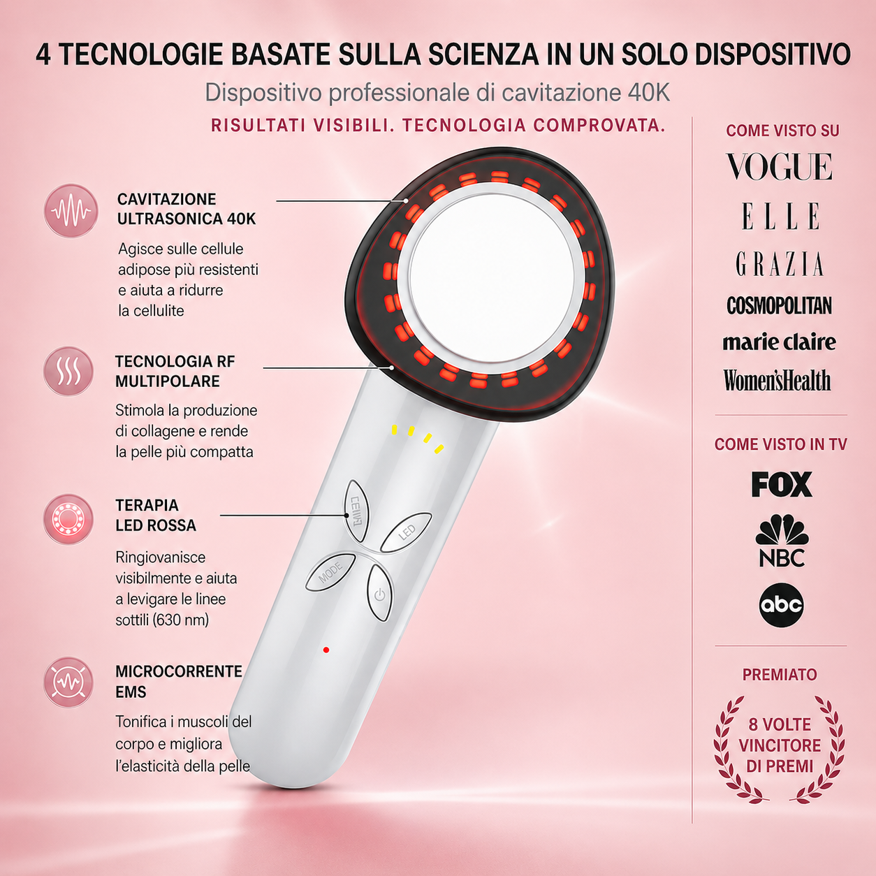 LUXONOVA™ Body Sculpt Dispositivo Professionale Anticellulite a Ultrasuoni 40K